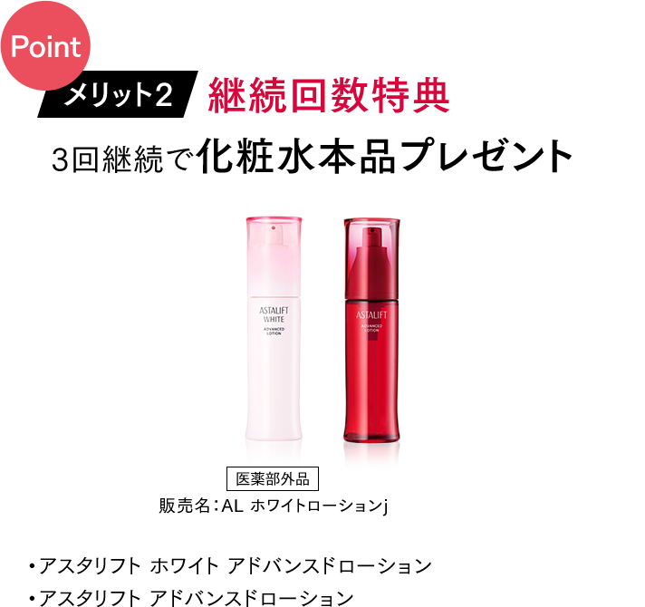 Point メリット2「継続回数特典」…3回継続で化粧水本品プレゼント [医薬部外品]販売名：AL ホワイトローションj ・アスタリフト ホワイト アドバンスドローション ・アスタリフト アドバンスドローション