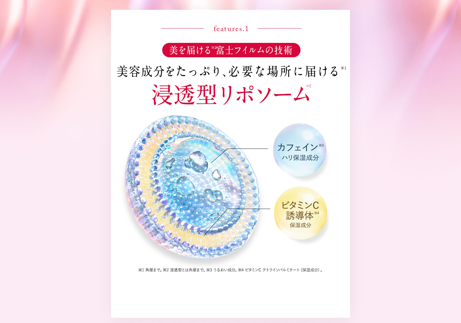 大人の肌悩み世代に薬用多機能美容液の3つの機能