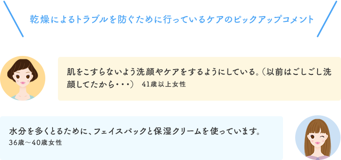 乾燥によるトラブルを防ぐために行っているケアのピックアップコメント