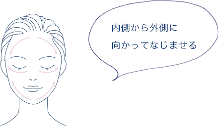ご使用方法