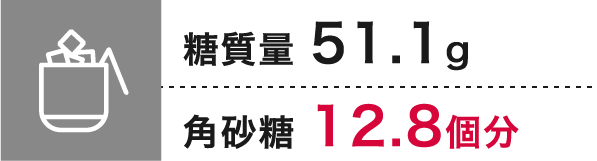 糖質量51.1g / 角砂糖12.8個分