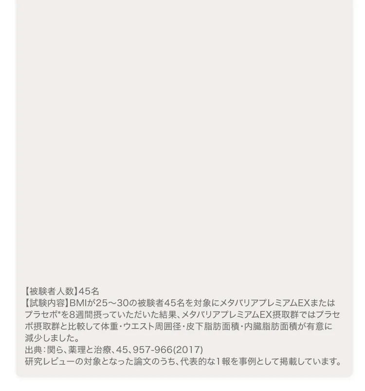 臨床試験結果