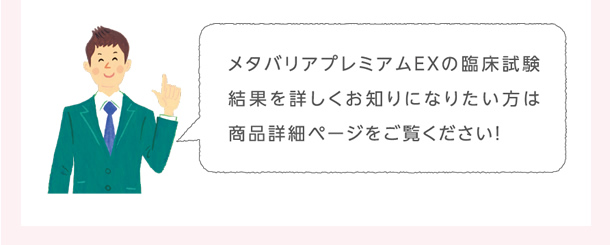 メタバリアプレミアムEXの臨床試験結果を詳しくお知りになりたい方は商品詳細ページをご覧ください!