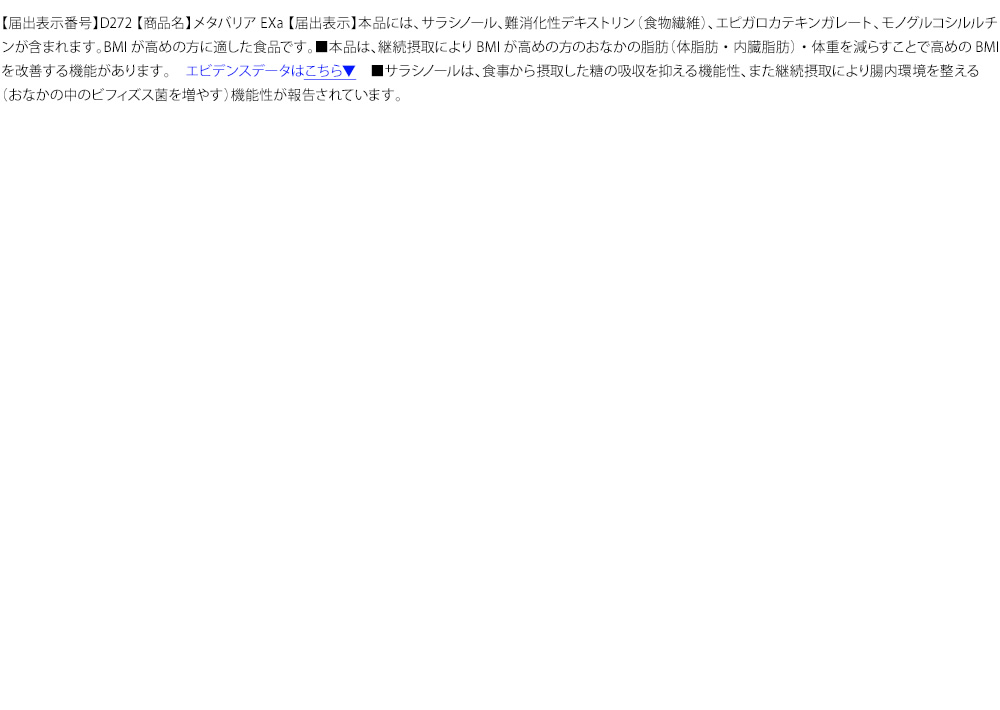 届出表示