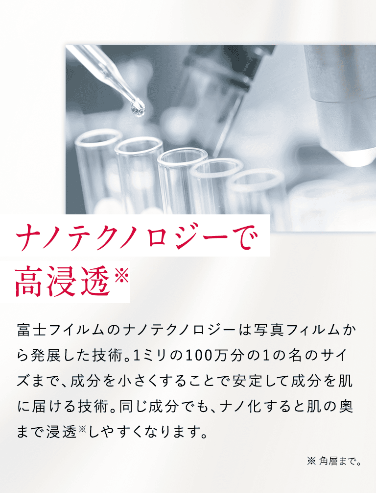 ナノテクノロジーで高浸透