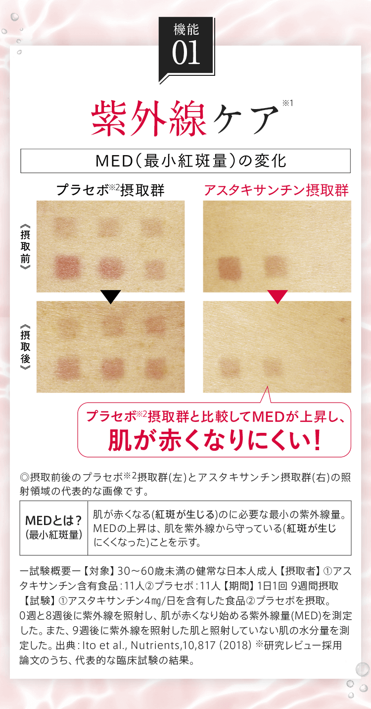 【機能1】紫外線ケア