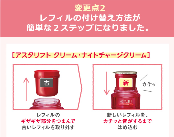 変更点2 レフィルの付け替え方法が簡単な2ステップになりました。