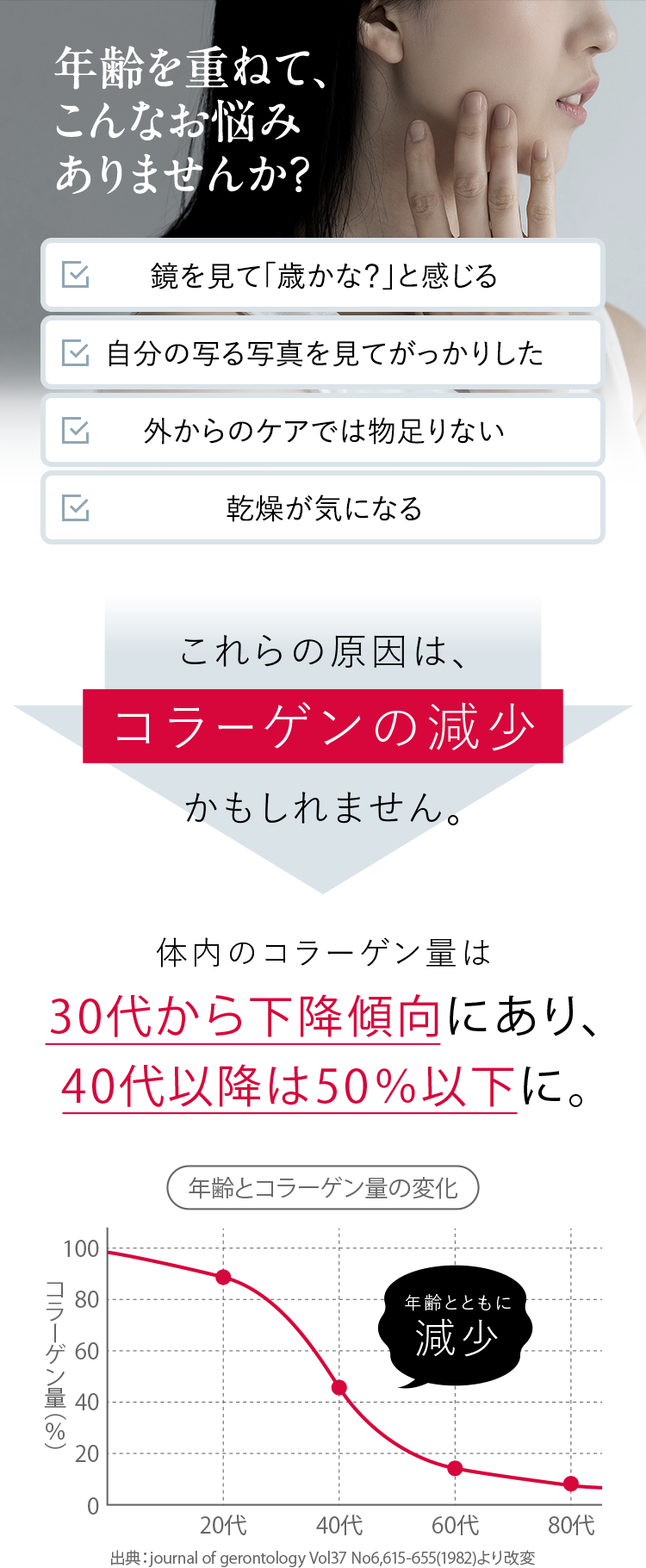 年齢を重ねて、こんなお悩みありませんか?