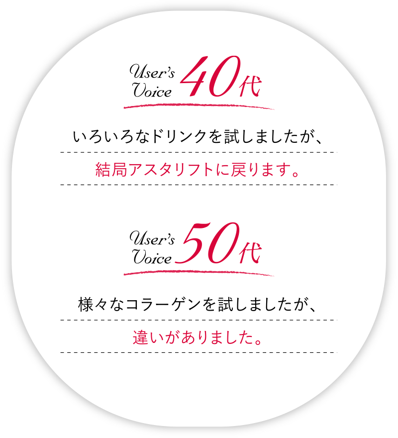 コラーゲンリフト　4箱　36000円 ASTALIFT [6個セット]ASTALIFT アスタリフト ドリンク ピュア