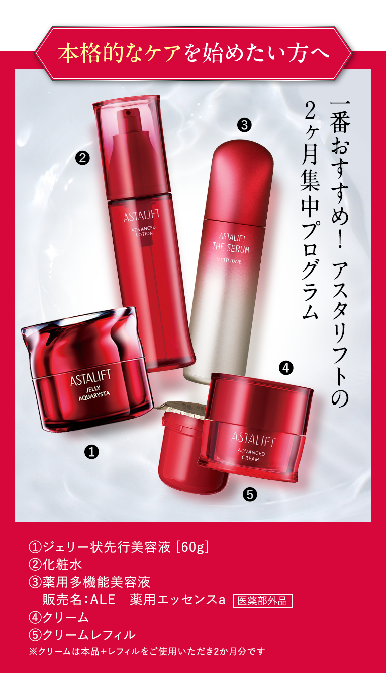 本格的なケアを始めたい方へ