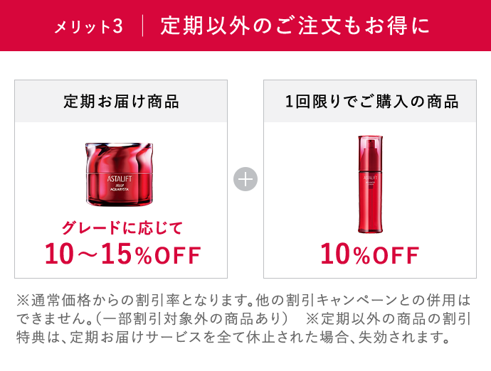 メリット3「定期以外のご注文もお得に」…定期お届け商品 グレードに応じて10～15%0FF + 1回限りでご購入の商品 10%OFF ※通常価格からの割引率となります。他の割引キャンペーンとの併用はできません。(一部割引対象外の商品あり) ※定期以外の商品の割引特典は、定期届けサービスを全て休止された場合、失効されます。
