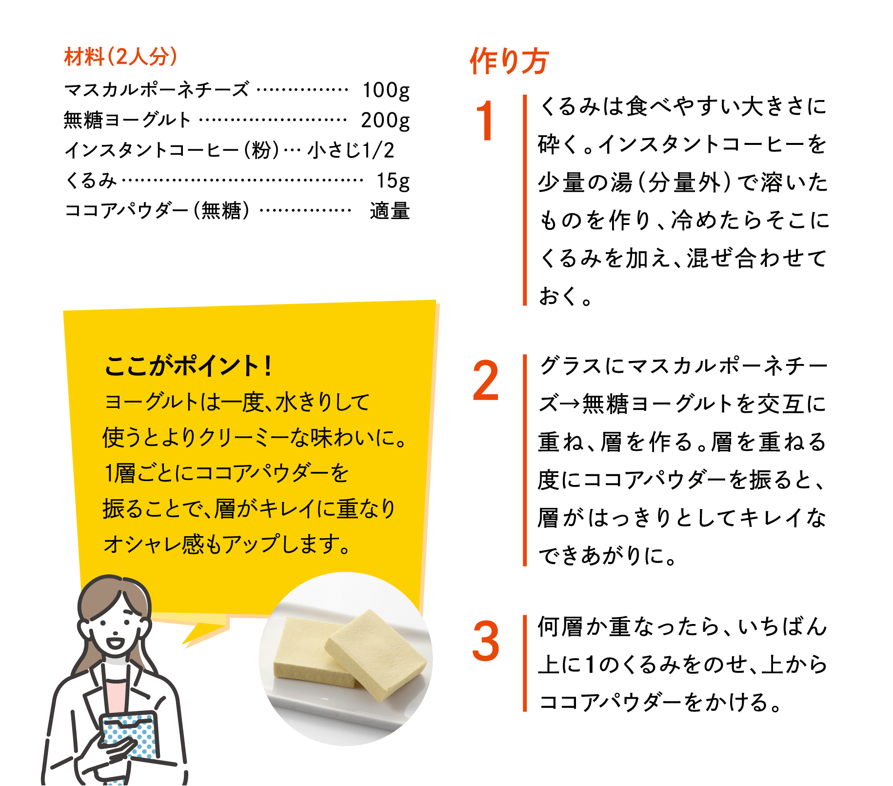 作り方