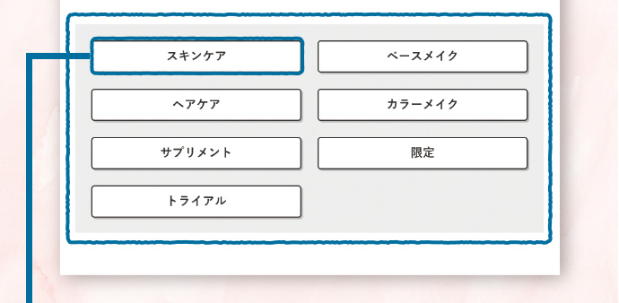 カテゴリ選択部分