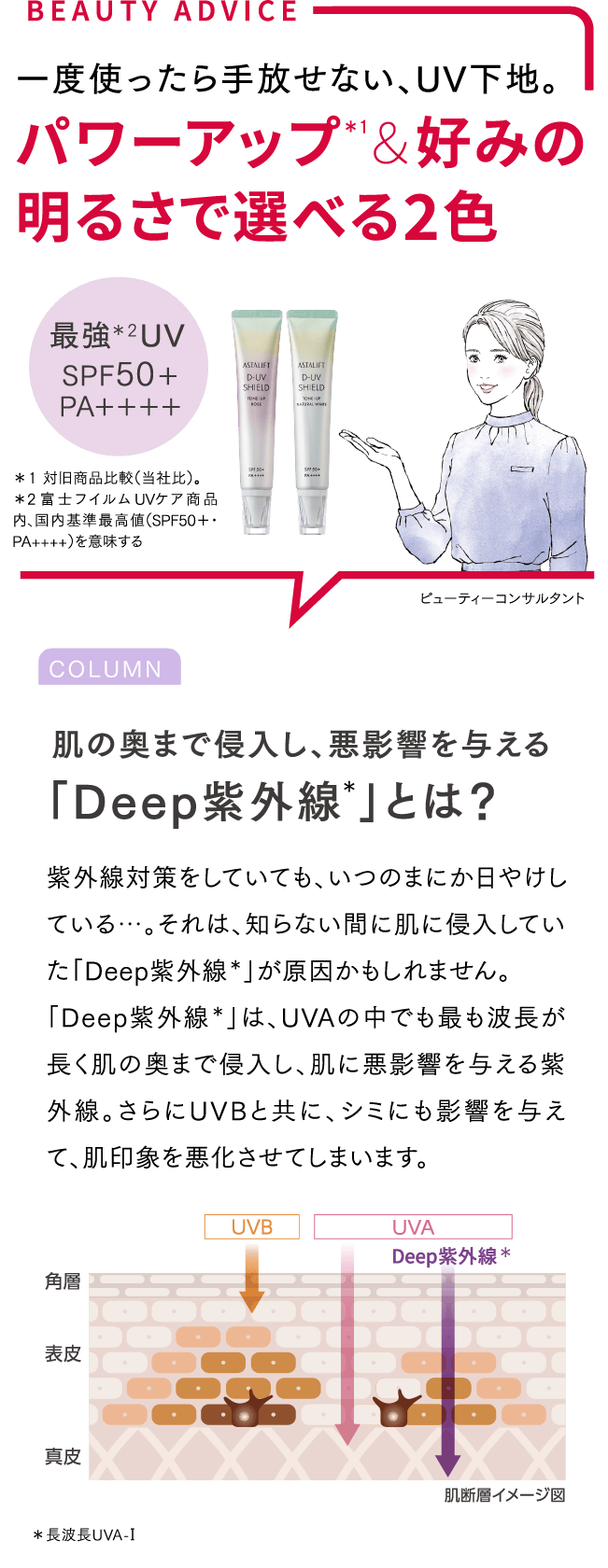 一度使ったら手放せない、UV下地。パワーアップ＊1＆好みの明るさで選べる2色
