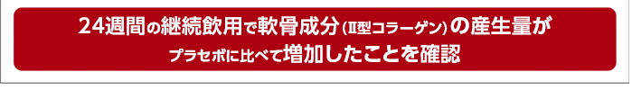 24週間の継続飲用で軟骨成分（Ⅱ型コラーゲン）の産生量がプラセボに比べて増加したことを確認