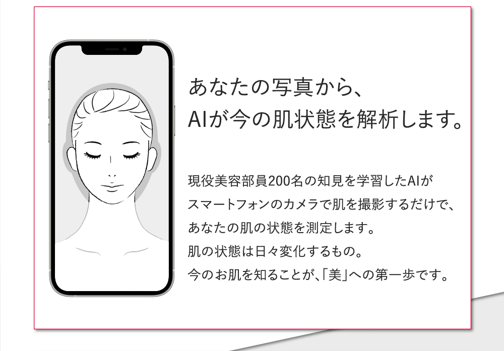 あなたの写真から、AIがいまの肌状態を解析します。