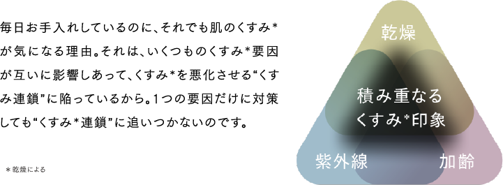 イメージ図