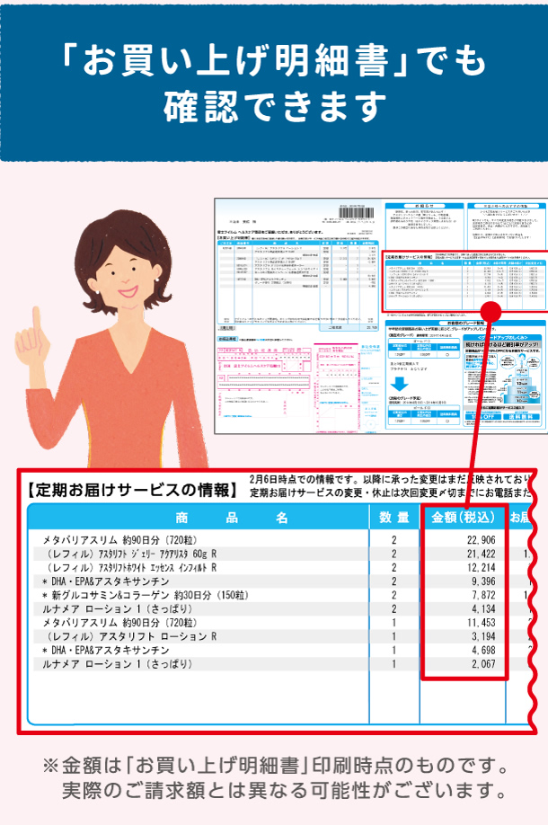 「お買い上げ明細書」でも確認できます