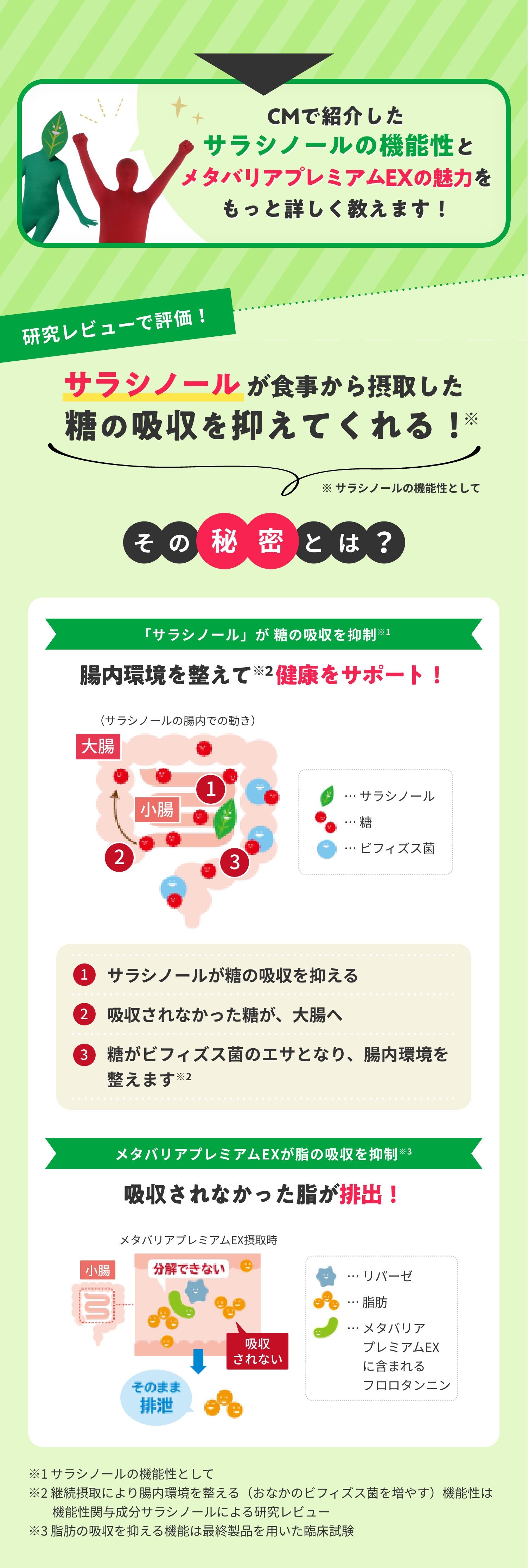 CMで紹介したサラシノールの機能性とメタバリアプレミアムEXの魅力をもっと詳しく教えます！