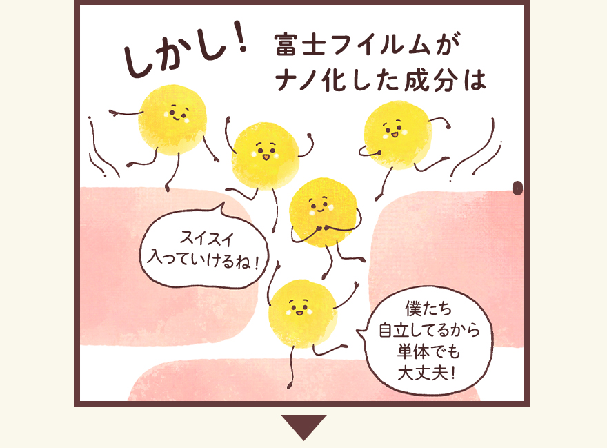 しかし！富士フイルムがナノ化した成分は、スイスイ入っていけるね！自僕たち自立してるから単体でも大丈夫！