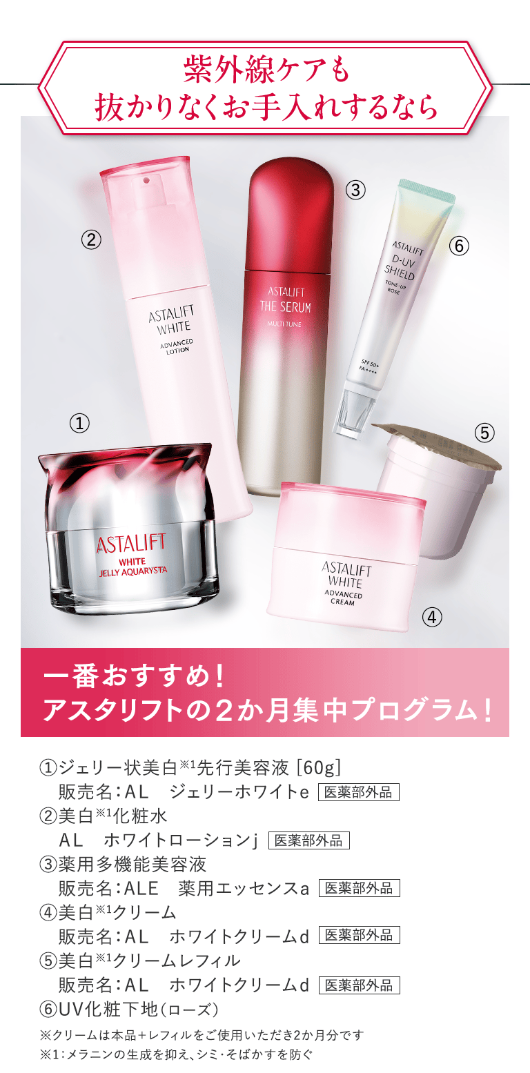 紫外線ケアも抜かりなくお手入れするなら