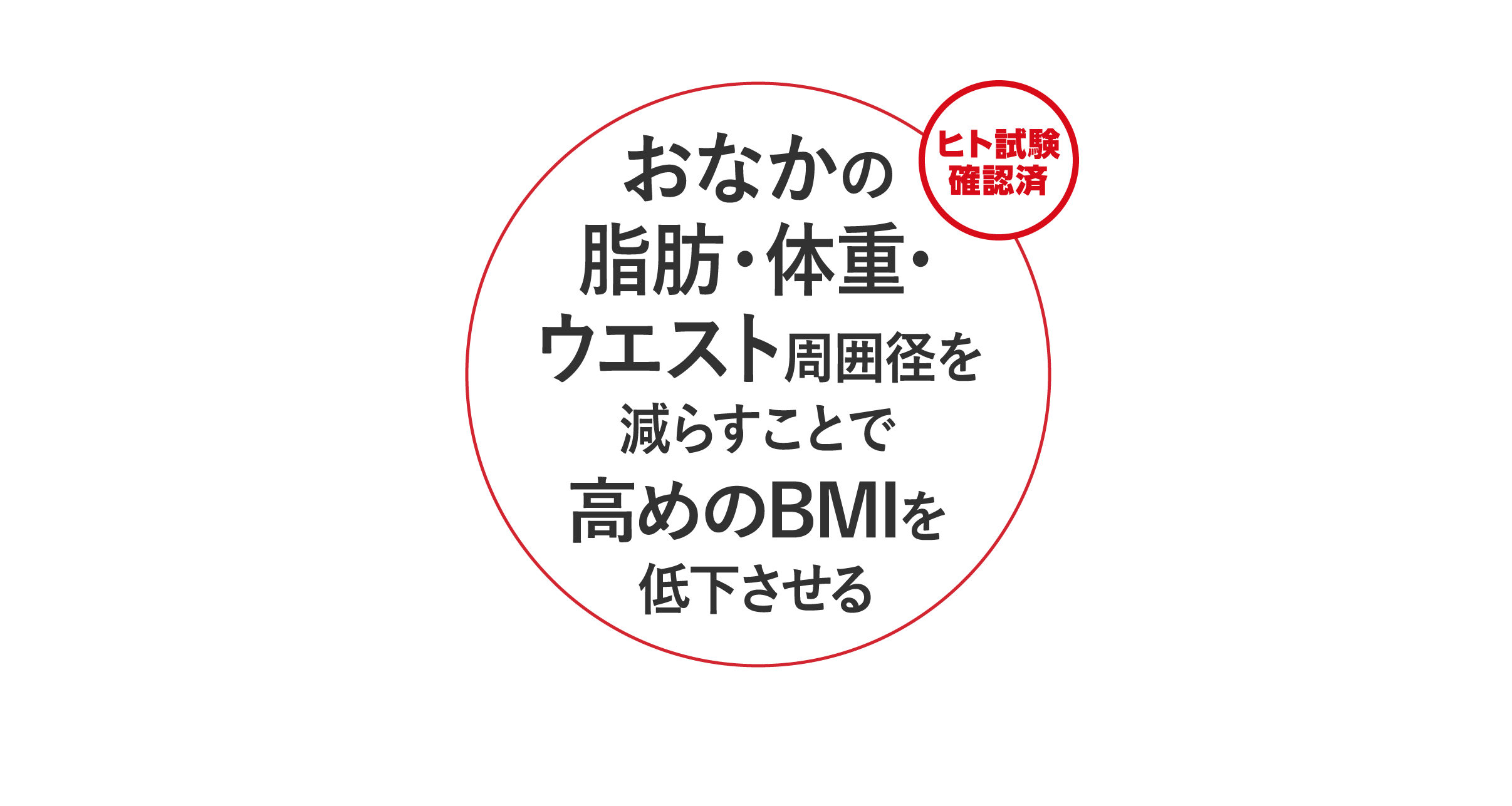 おなかの脂肪・体重・ウエスト周囲経を減らすことで高めのBMIを低下させる