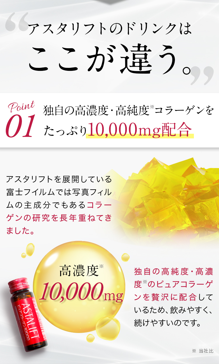 アスタリフトのドリンクはここが違う。POINT01.独自の高濃度・高純度コラーゲンをたっぷり10,000mg配合