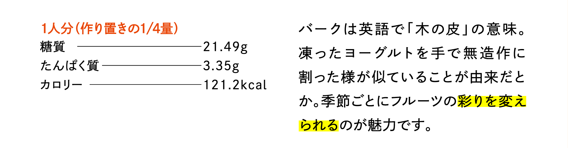 1人分（作り置きの1/4量）
