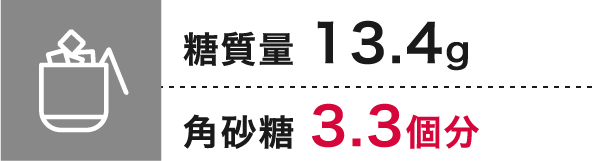 糖質量13.4g / 角砂糖3.3個分