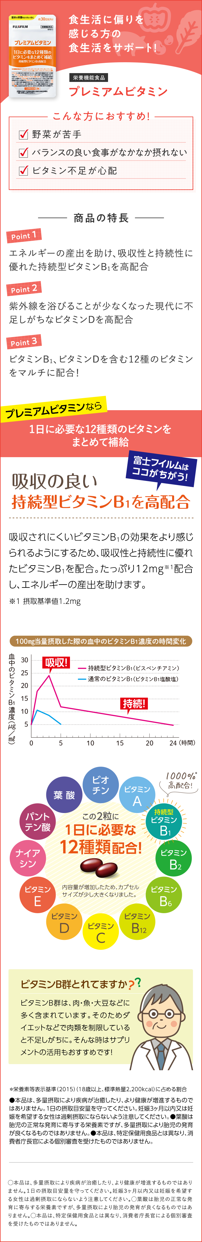 プレミアムビタミン