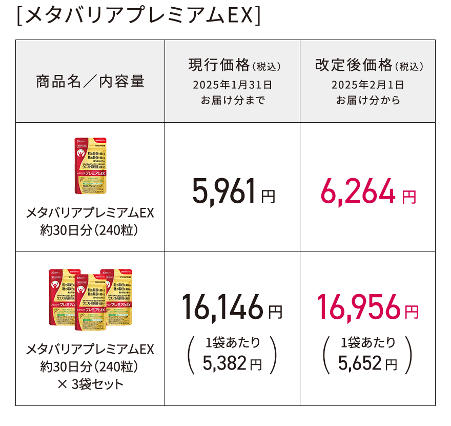 メタバリアプレミアムEX