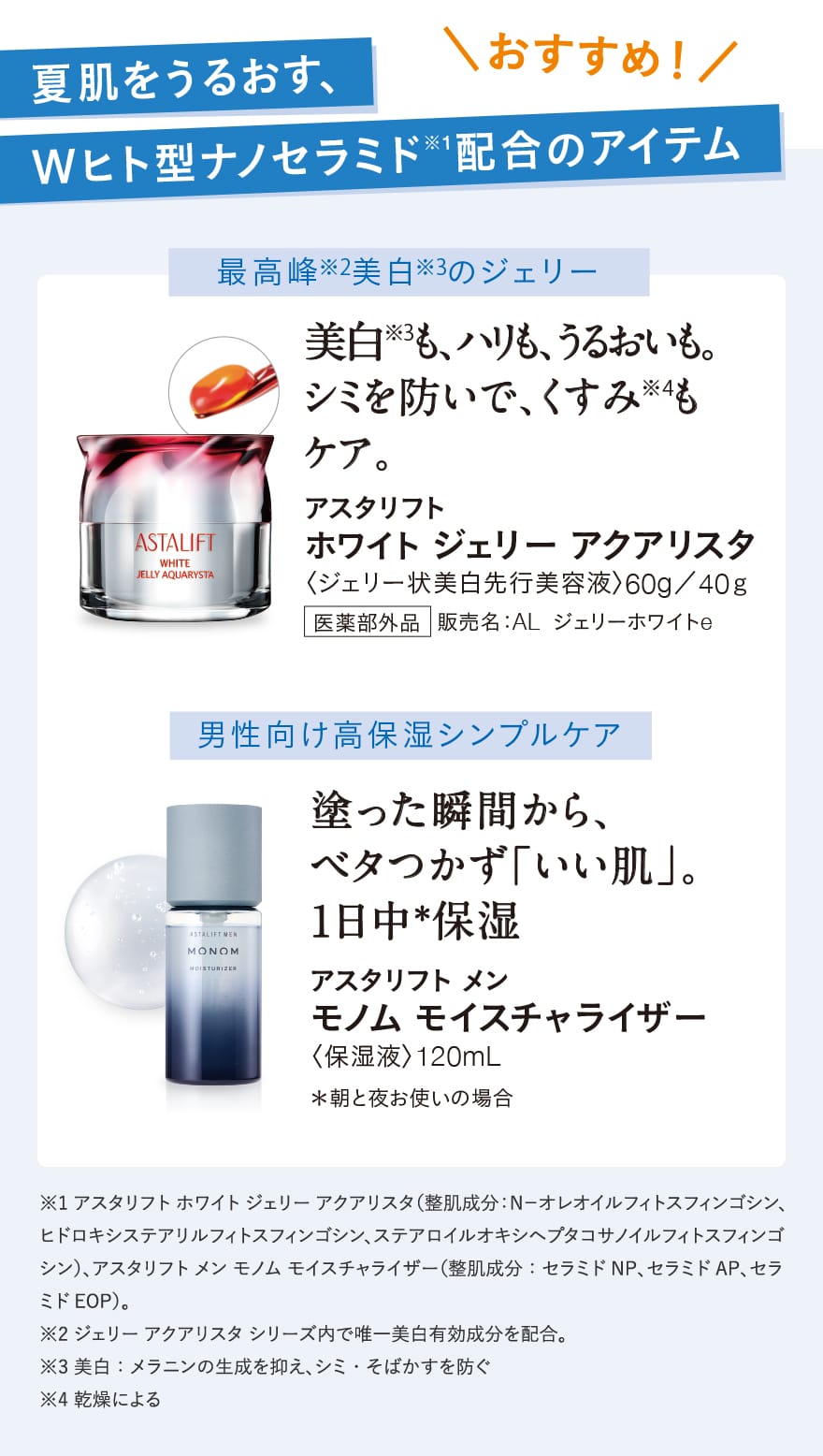 おすすめ！夏肌をうるおす、Wヒト型ナノセラミド配合のアイテム｜アスタリフト ホワイト ジェリー　アクアリスタ・アスタリフト メン モノム モイスチャライザー
