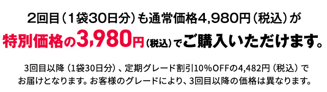2回目（1袋30日分）も通常価格4,980円（税込）が特別価格の3,980円（税込）でご購入いただけます。