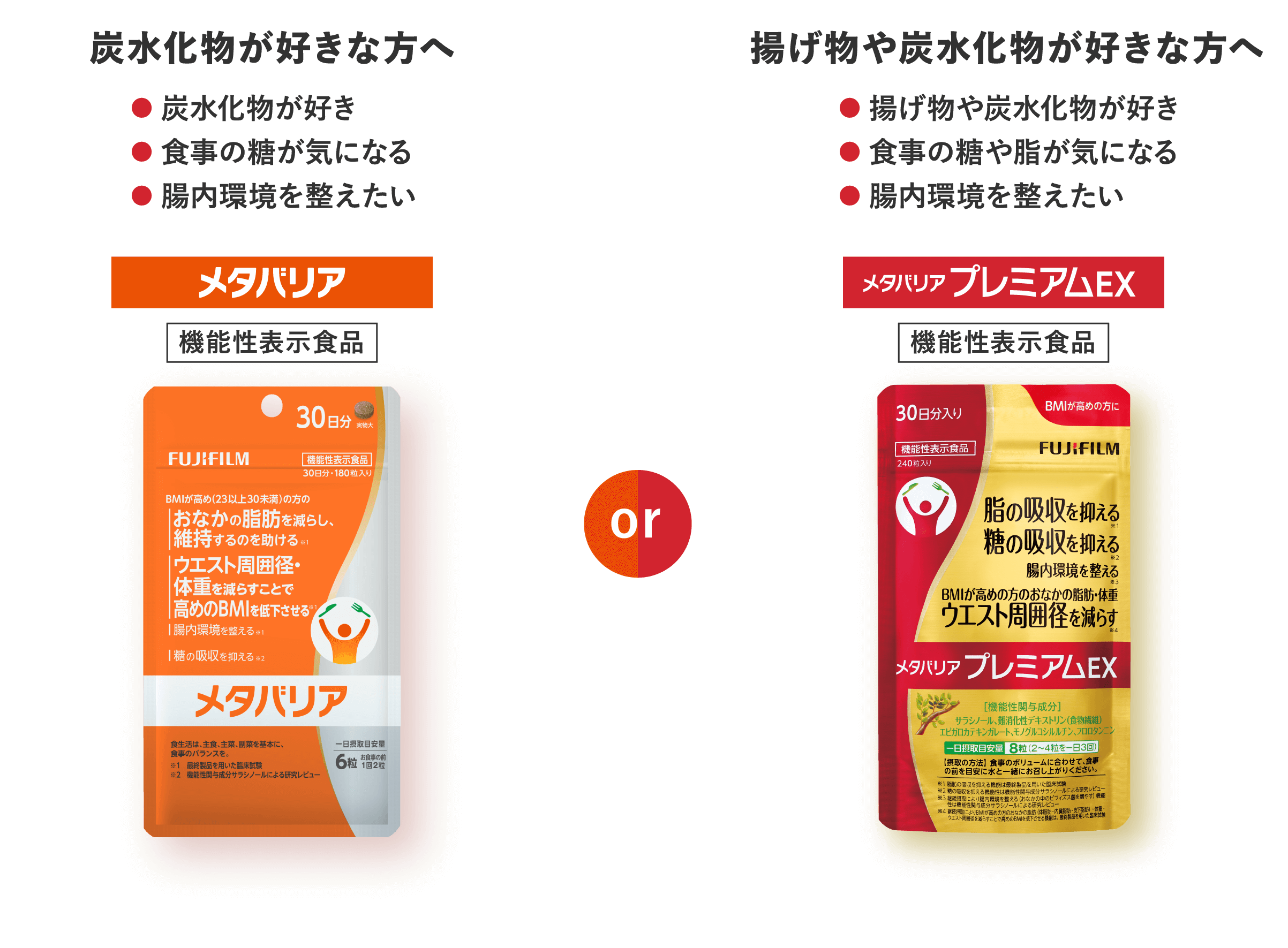 食事の糖が気になる方・腸内環境を整えたい方にメタバリア、揚げ物やこってり系も好きな方にメタバリアプレミアムEX