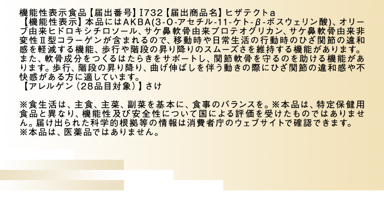 機能性表示食品【届出番号】I732【届出商品名】ヒザテクトａ【機能性表示】本品にはAKBA(3-O-アセチル-11-ケト-β-ボスウェリン酸)、オリーブ由来ヒドロキシチロソール、サケ鼻軟骨由来プロテオグリカン、サケ鼻軟骨由来非変性Ⅱ型コラーゲンが含まれるので、移動時や日常生活の行動時のひざ関節の違和感を軽減する機能、歩行や階段の昇り降りのスムーズさを維持する機能があります。また、軟骨成分をつくるはたらきをサポートし、関節軟骨を守るのを助ける機能があります。歩行、階段の昇り降り、曲げ伸ばしを伴う動きの際にひざ関節の違和感や不快感がある方に適しています。【アレルゲン（28品目対象）さけ】 ※食生活は、主食、主菜、副菜を基本に、食事のバランスを。※本品は、特定保健用食品と異なり、機能性及び安全性について国による評価を受けたものではありません。届け出られた科学的根拠等の情報は消費者庁のウェブサイトで確認できます。※本品は、医薬品ではありません。