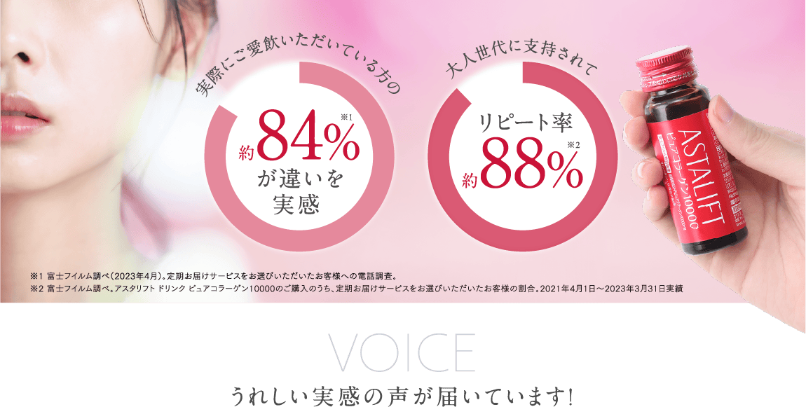 うれしい実感の声が届いています！