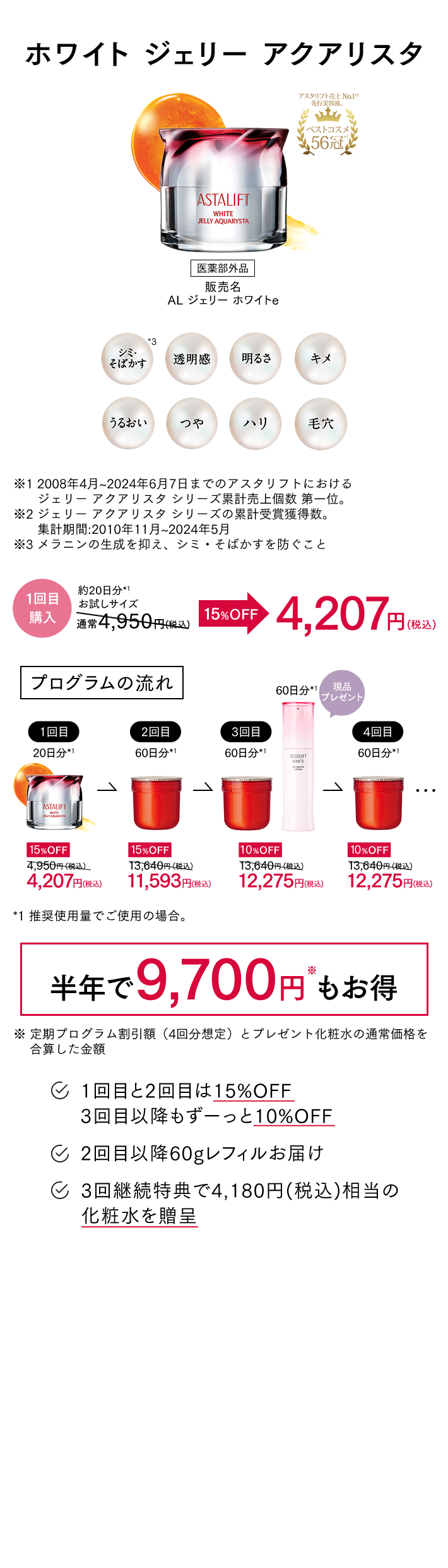 ホワイト ジェリー アクアリスタ