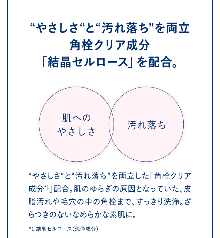 ”やさしさ”と”汚れ落ち”を両立。角栓クリア成分「結晶セルロース」を配合。
