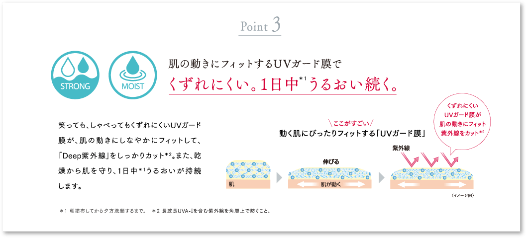 POINT3