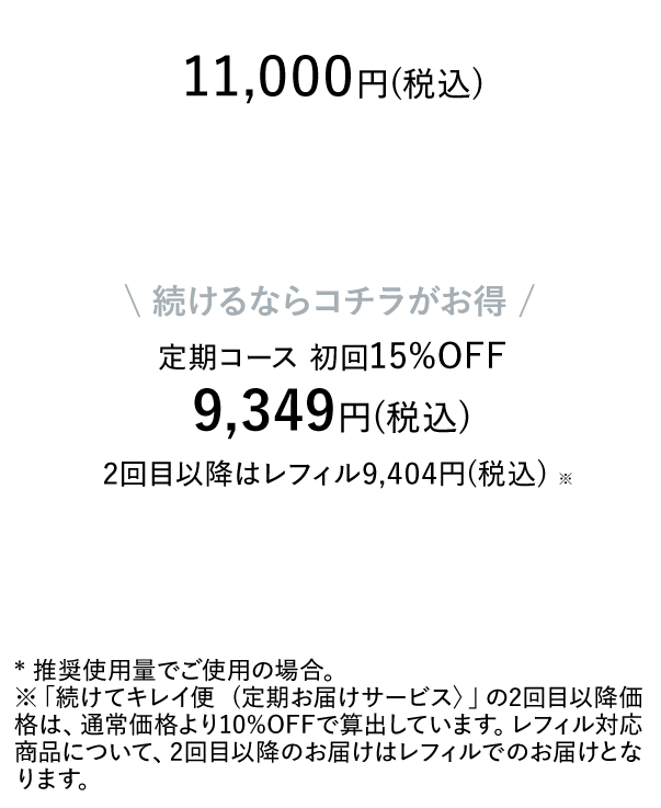 11,000円(税込) 続けるならコチラがお得 定期コース 初回15%OFF 9,349円(税込) 2回目以降はレフィル9,404円(税込) * 推奨使用量でご使用の場合。※「続けてキレイ便 (定期お届けサービス〉」の2回目以降価格は、通常価格より10%OFFで算出しています。レフィル対応商品について、2回目以降のお届けはレフィルでのお届けとなります。