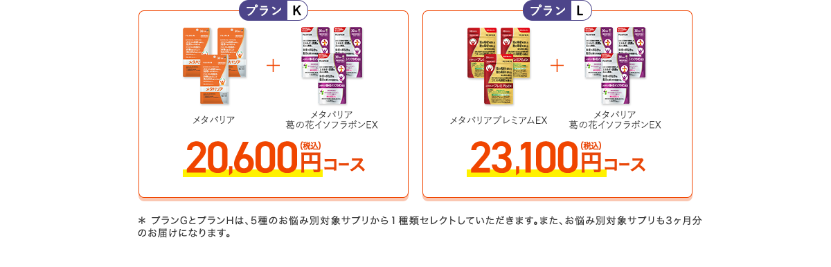 ［プランK］メタバリア+葛の花イソフラボンEX 20,600円（税込）コース［プランL］メタバリアプレミアムEX+葛の花イソフラボンEX 23,100円（税込）コース ＊プランGとプランHは、5種のお悩み別対象サプリから1種類セレクトしていただきます。また、お悩み別対象サプリも3ヶ月分のお届けになります。