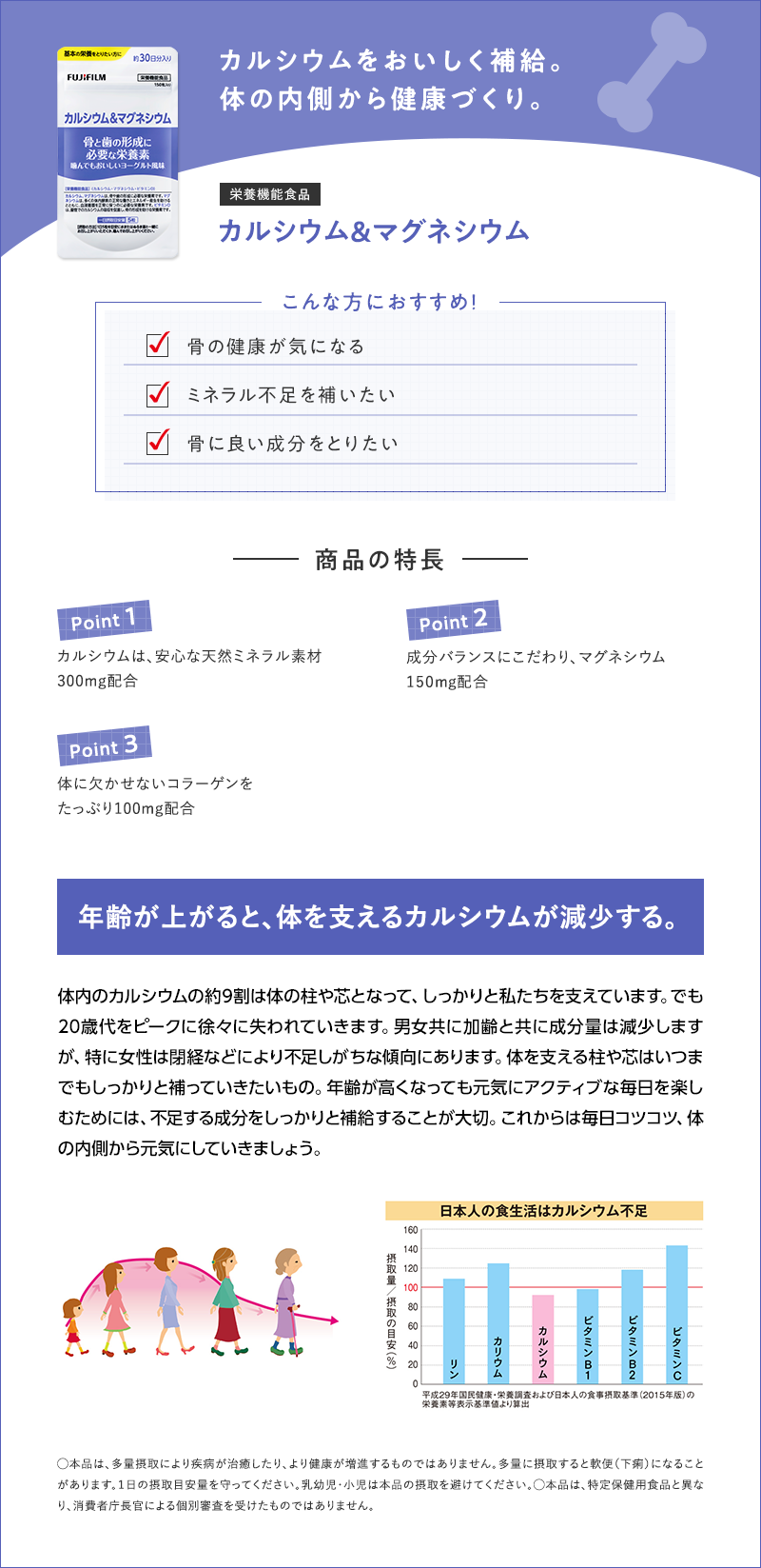 カルシウム＆マグネシウム