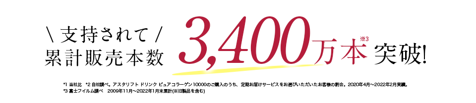 支持されて累計販売本数3,400万本突破