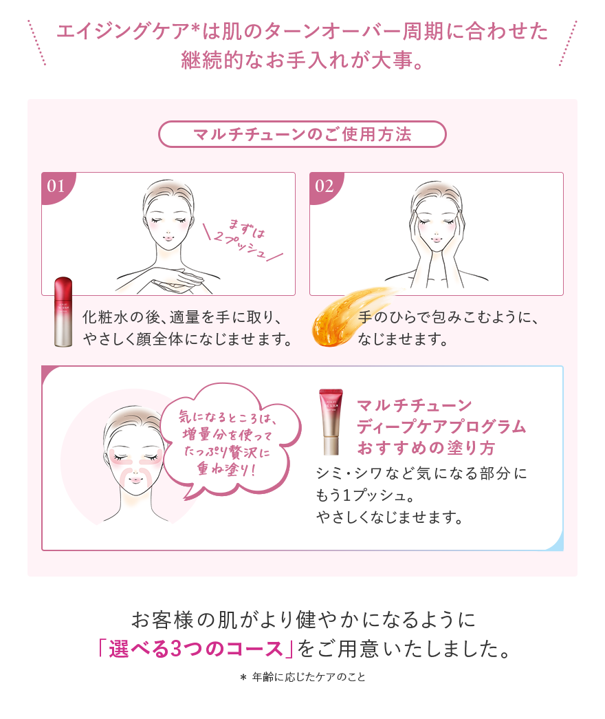 エイジングケア*は肌のターンオーバー周期に合わせた継続的なお手入れが大事。お客様の肌がより健やかになるように「選べる3つのコース」をご用意いたしました。 ＊ 年齢に応じたケアのこと