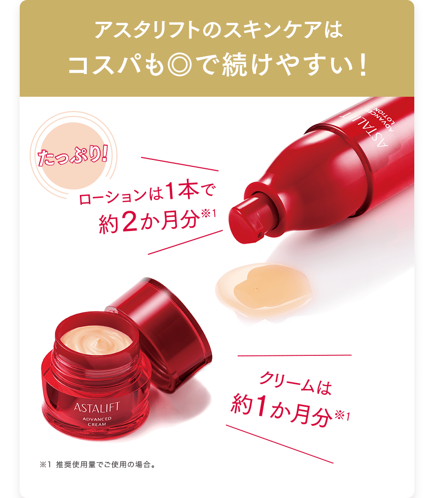 アスタリフトのスキンケアはコスパも◎で続けやすい！