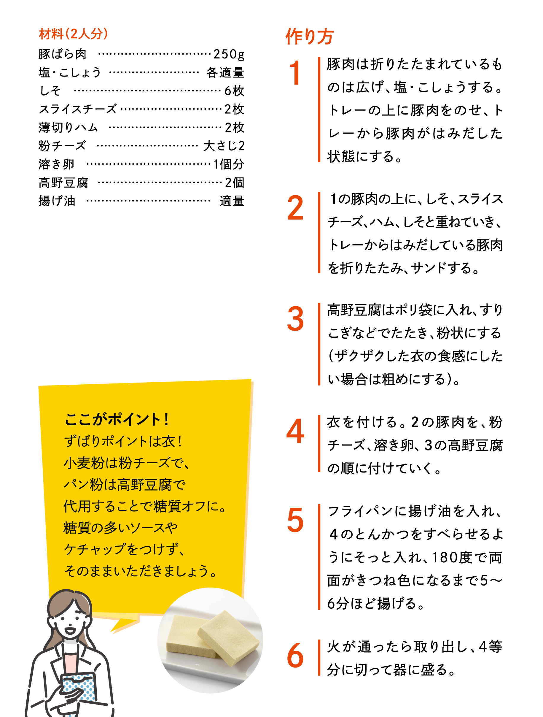 作り方