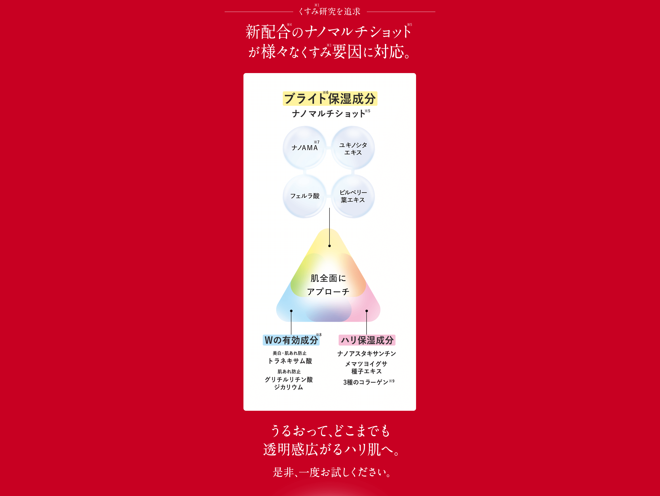 新配合のナノマルチショットが様々なくすみ要因に対応。