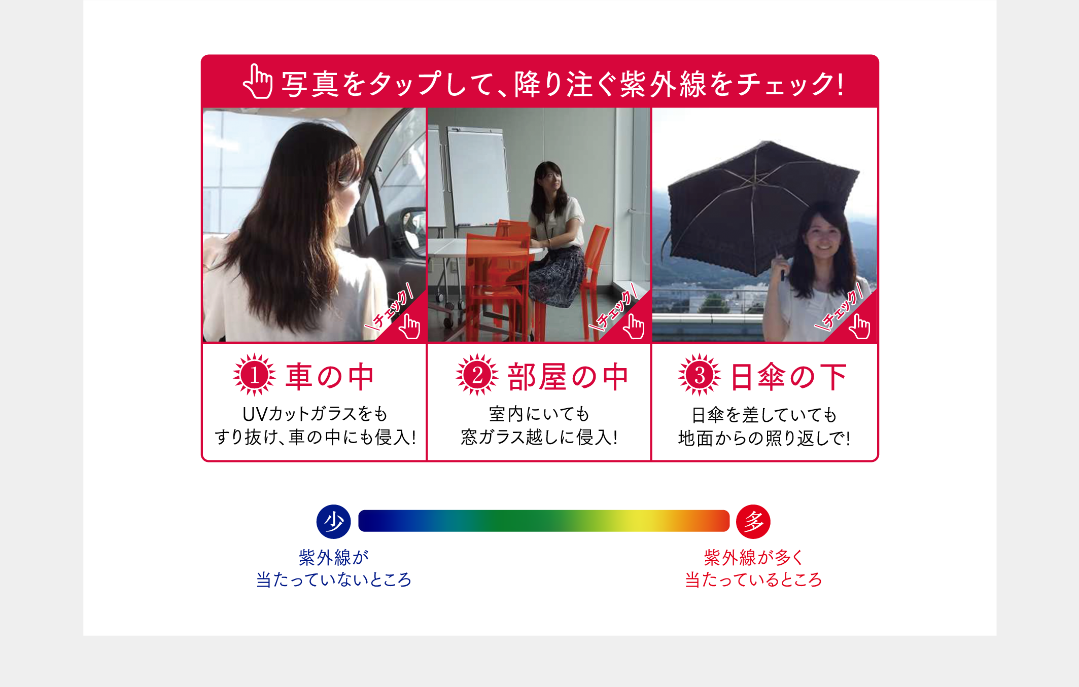 写真をタップして、降り注ぐ紫外線をチェック！