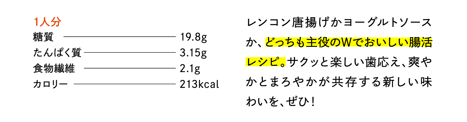 1人分（作り置きの1/4量）