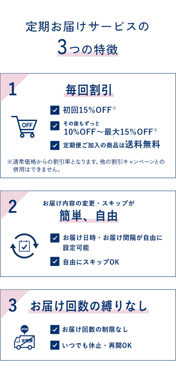 定期お届けサービスの特徴